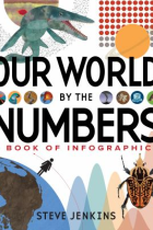 Our world by the numbers